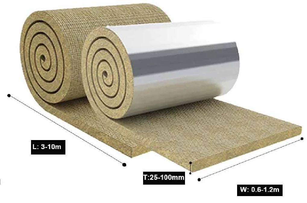 Sound Absorbing and Insulating Thermal Acoustic Board Stone Wool Board Waterproof Heat Insulation Material